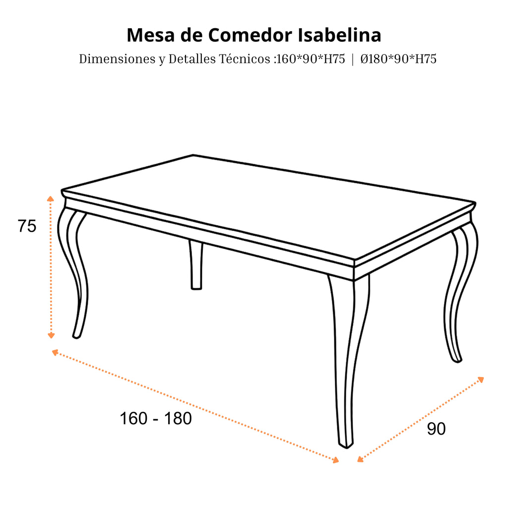 Mesa de Comedor Isabelina | Estructura Acero Cromo