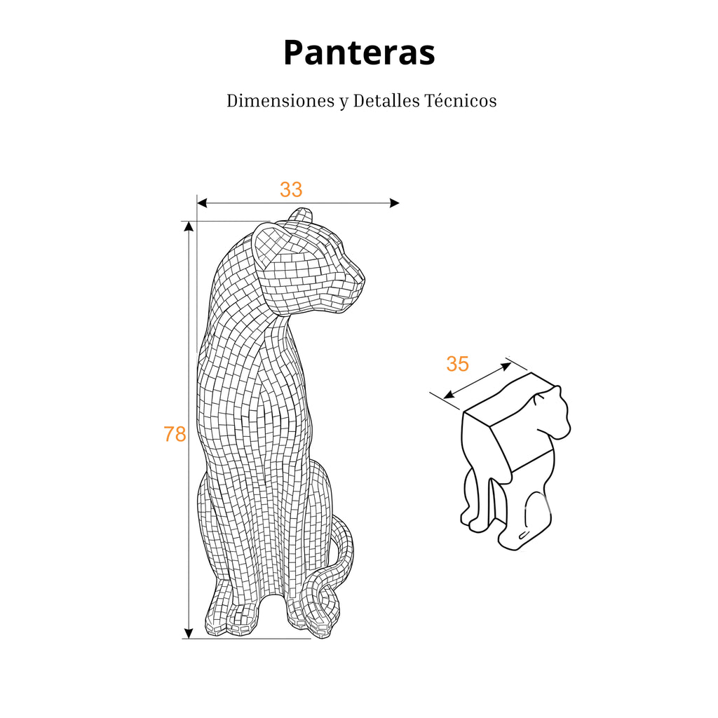 Panteras | Decoración